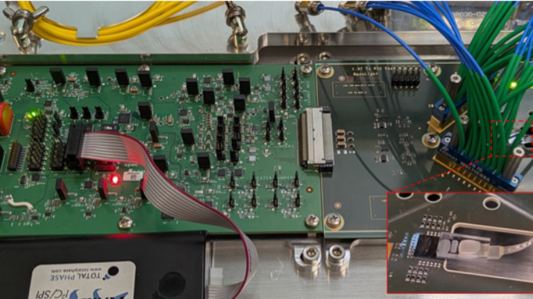 Silicon photonics solutions | OpenLight Photonics
