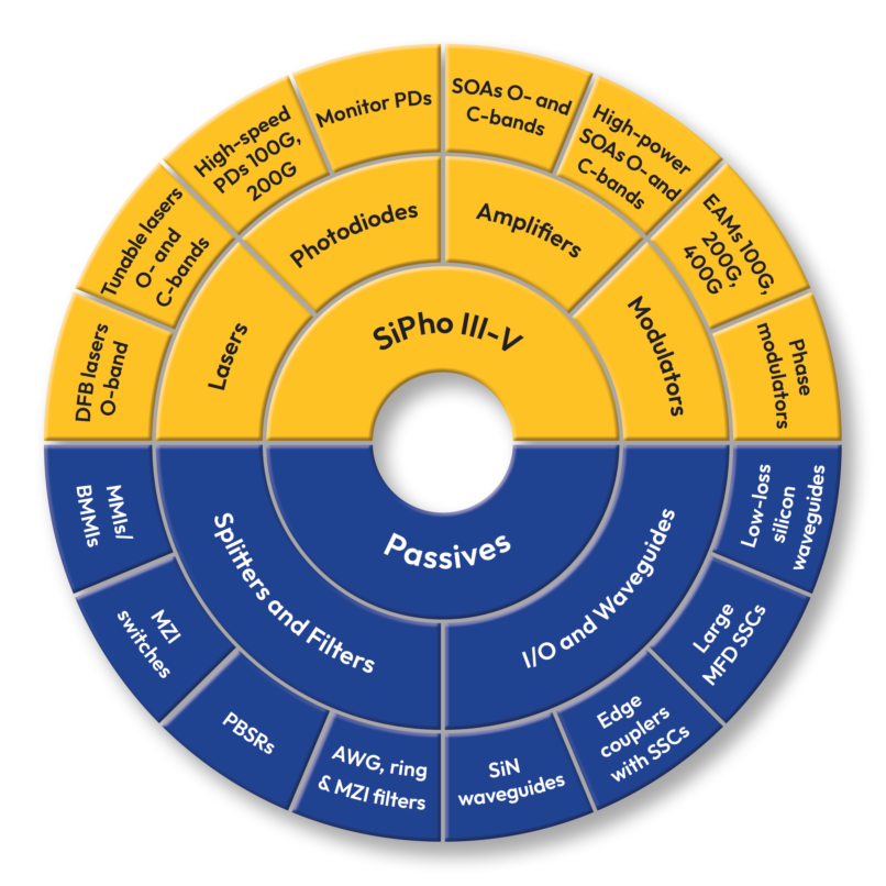 Open Light circle with text v4