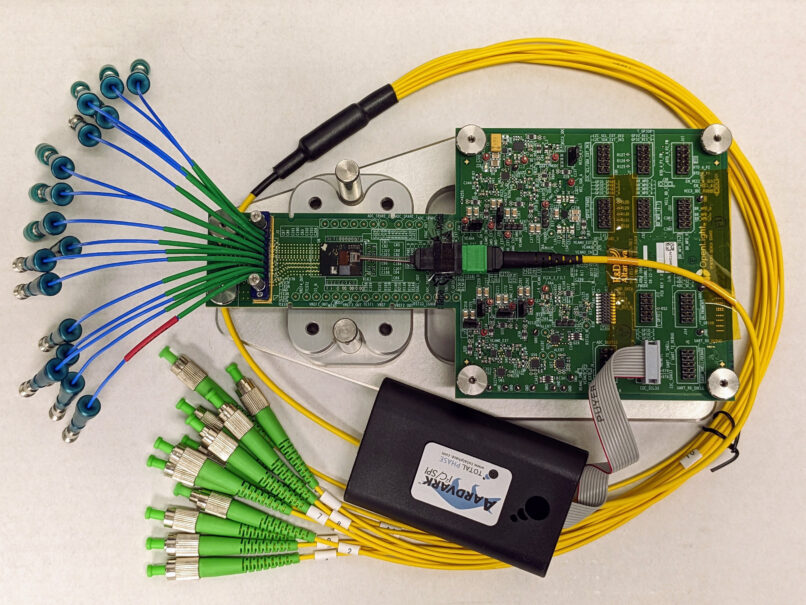 Openlight design verification 800 G DR8 PIC on EVK